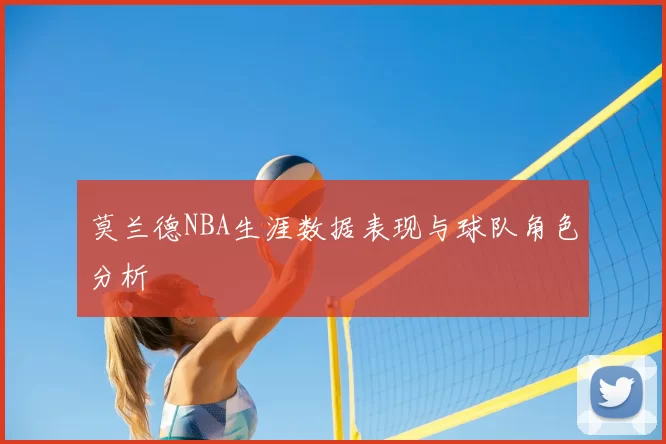 莫兰德NBA生涯数据表现与球队角色分析